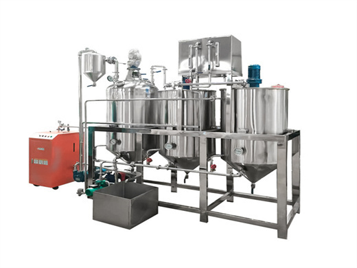 pyrolysis machine – complete sets of oil refining equipment